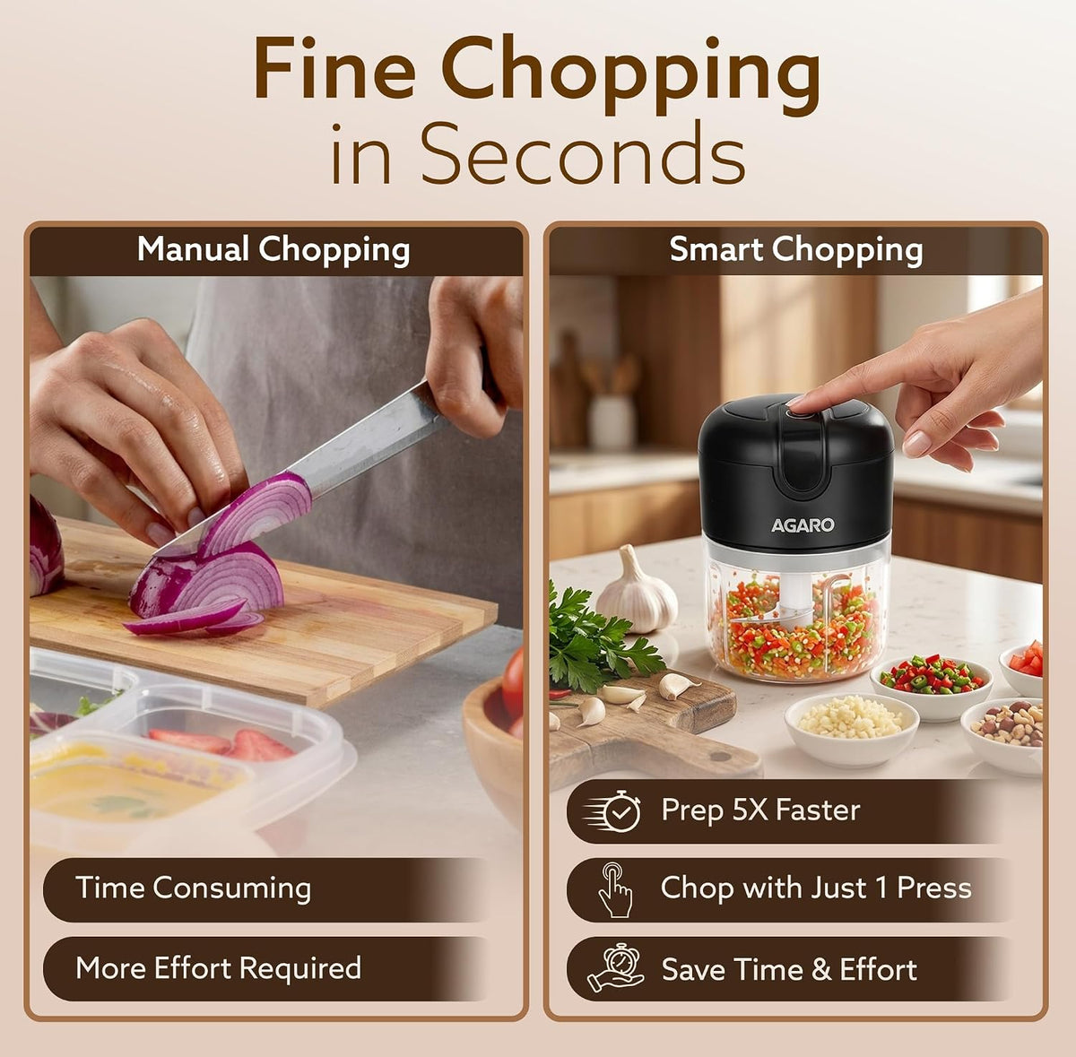 Effortless Mini Electric Food Chopper